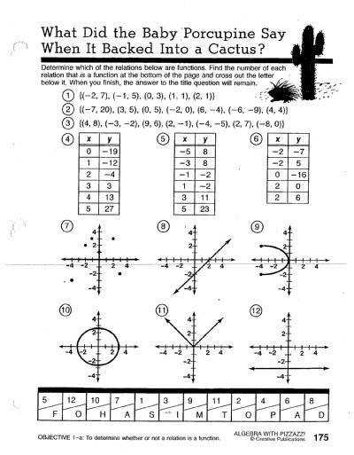 pre algebra worksheets with answer key